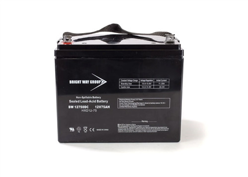 Genesis NP75-12 Battery (Replacement)