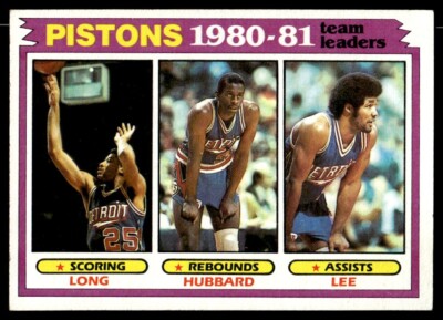 1981-82 Topps John Long/Phil Hubbard/Ron Lee Detroit Pistons #50
