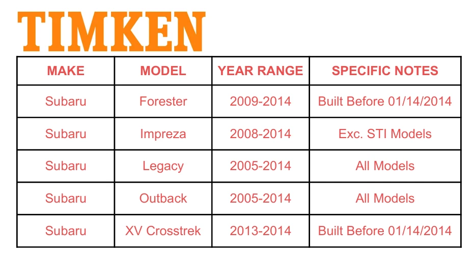Подшипники и ступицы передних колес TIMKEN для Forester Impreza Legacy WRX XV Crosstrek - Изображение 2 из 4