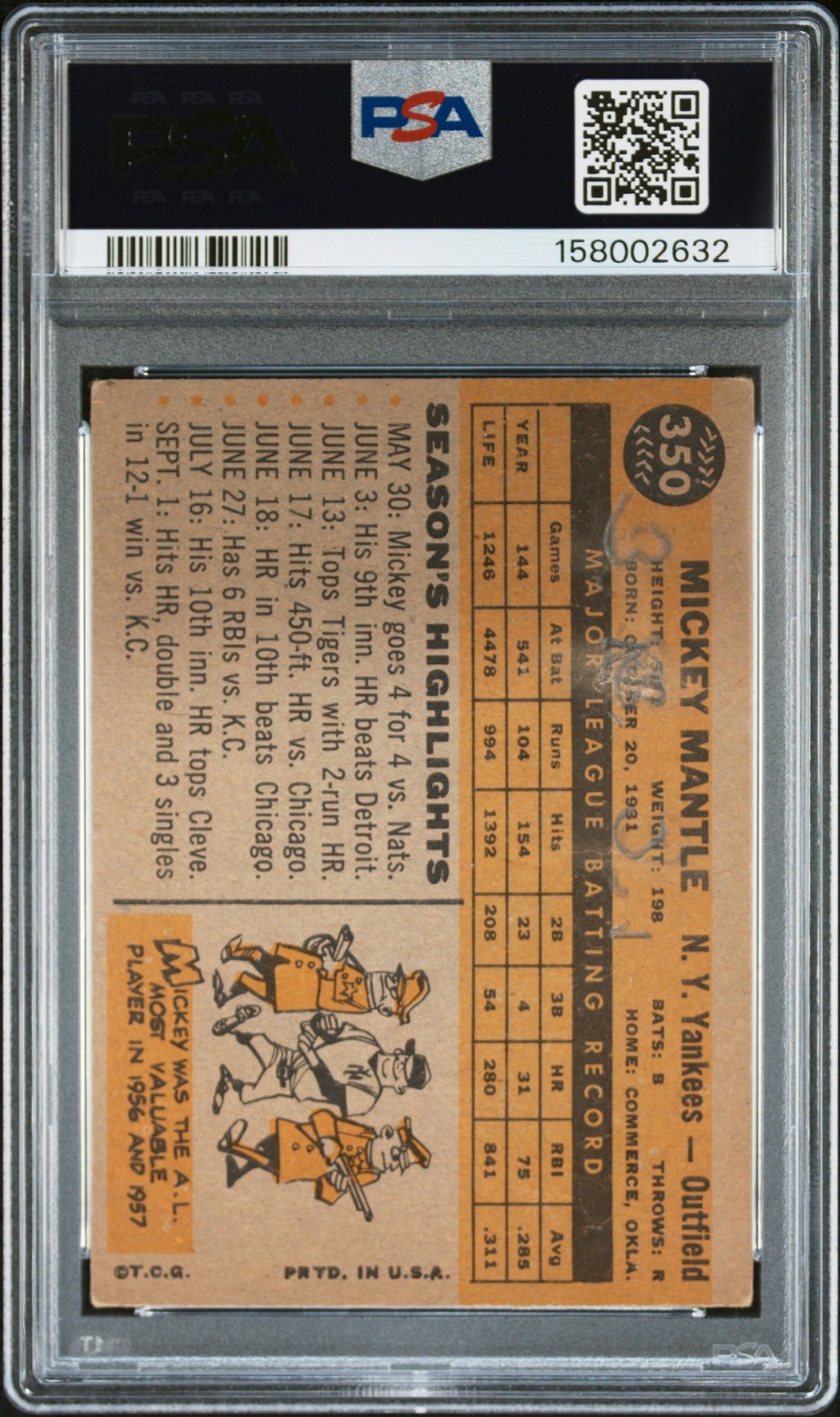 1960 TOPPS #350 MICKEY MANTLE PSA 2 MK view 2