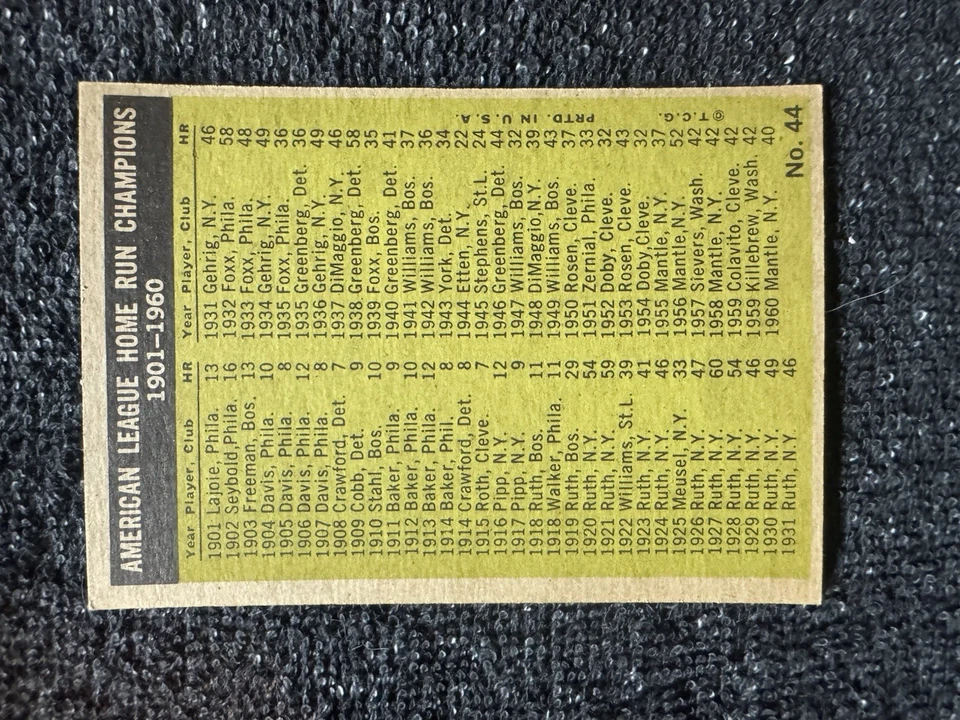 1961 Topps AL Home Run Leaders (1960) - Mantle, Maris Nm-mt - Imagem 3 de 4