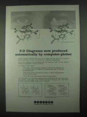 1967 Calcomp Plotting Systems Ad - 3-D Diagrams