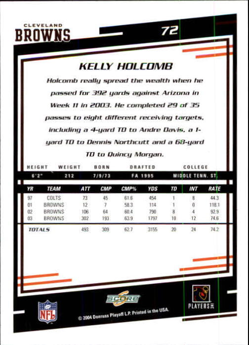 2004 Score 72 Kelly for sale online eBay