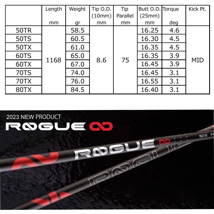 ALDILA ROGUE インフィニティ60TS タイトリスト 45.0｜クラブ
