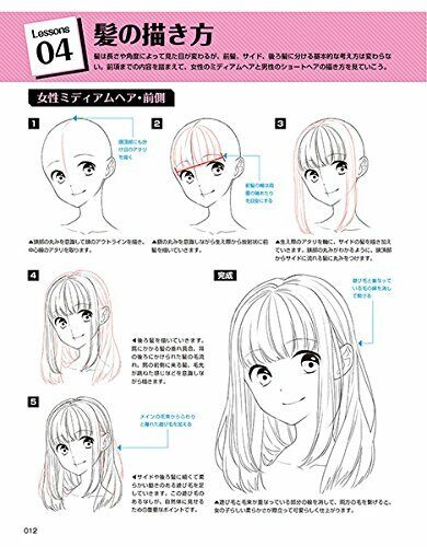 The Complete Guide on How to Draw Anime Hair