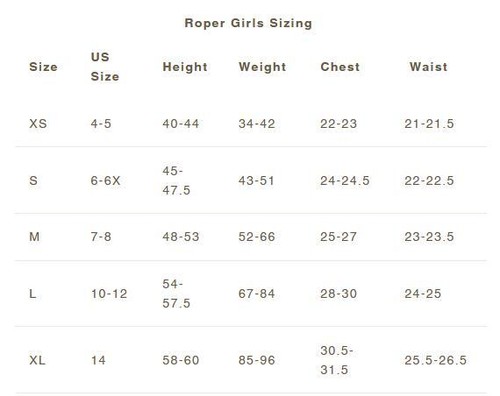 Roper Girls Navy Polyester Micro Fleece Jacket - Picture 4 of 4