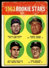 1963 Topps Rookie Stars New York Yankees #54