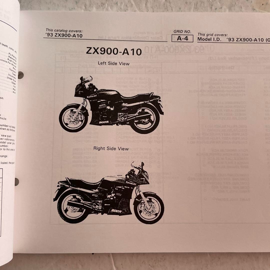 Kawasaki GPZ900R Genuine ZX900A10 Parts List Manual Used | eBay