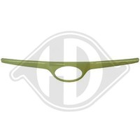 Blende KüHlergitter Diederichs 6806041 Hd Priority Parts FüR Hyundai Vorne