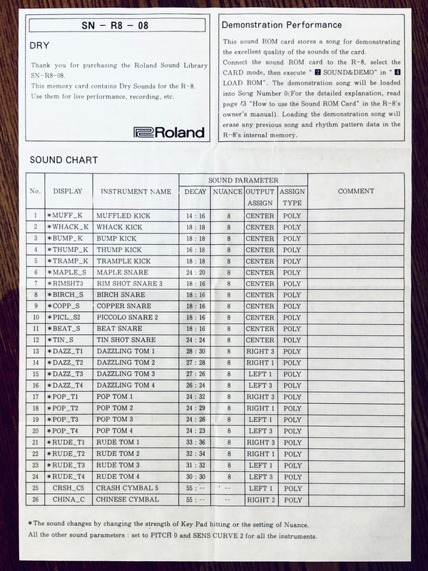 Roland SN-R8-08 “DRY” Library Data ROM Card (26 Sounds)