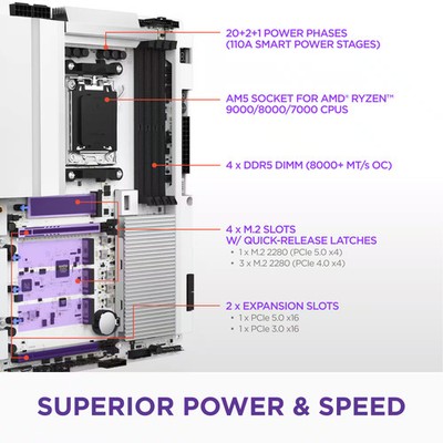 NZXT - N9 X870E AM5 AMD X870E ATX DDR5 Wi-Fi 7 Motherboard with