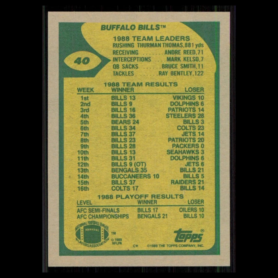 Bills Team Leaders (Kelly Reads Defense) #40 1989 Topps Buffalo Bills Football - Image 2 of 3