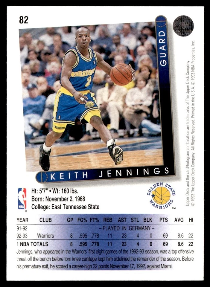 1993-94 Upper Deck Keith Jennings Golden State Warriors #82 - Image 2 of 2