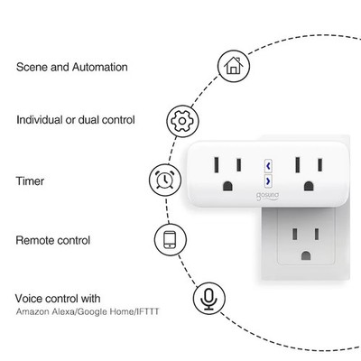 (4 PACK) WiFi Smart Plug *DUAL-outlet*, (8 OUTLETS total) , Alexa Google 2.4ghz
