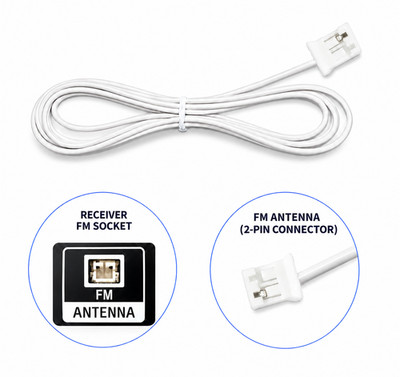 1,2 Meter Aerial Lead 2 PIN Antenna FM AM For Sony Audio Reciever Systems 