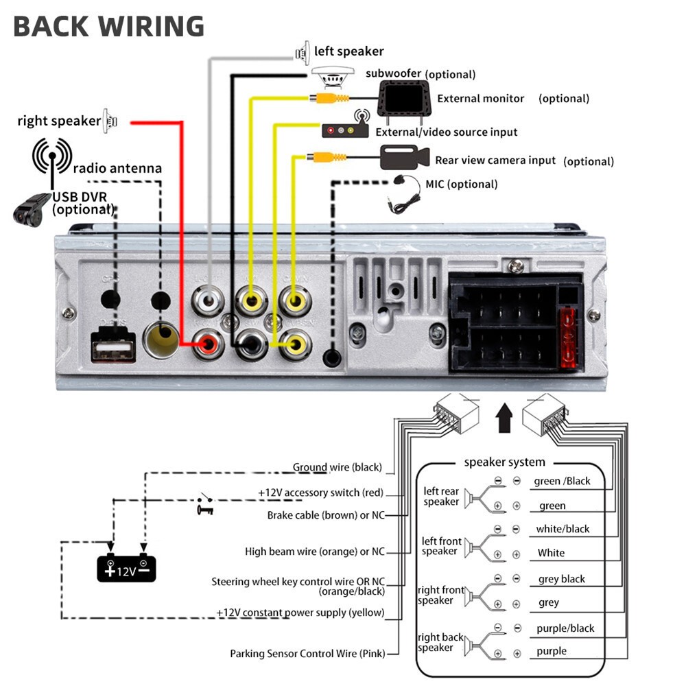5.1in 1Din Touch Screen Car Radio Stereo Bluetooth AM/FM MP5 Player Android IOS