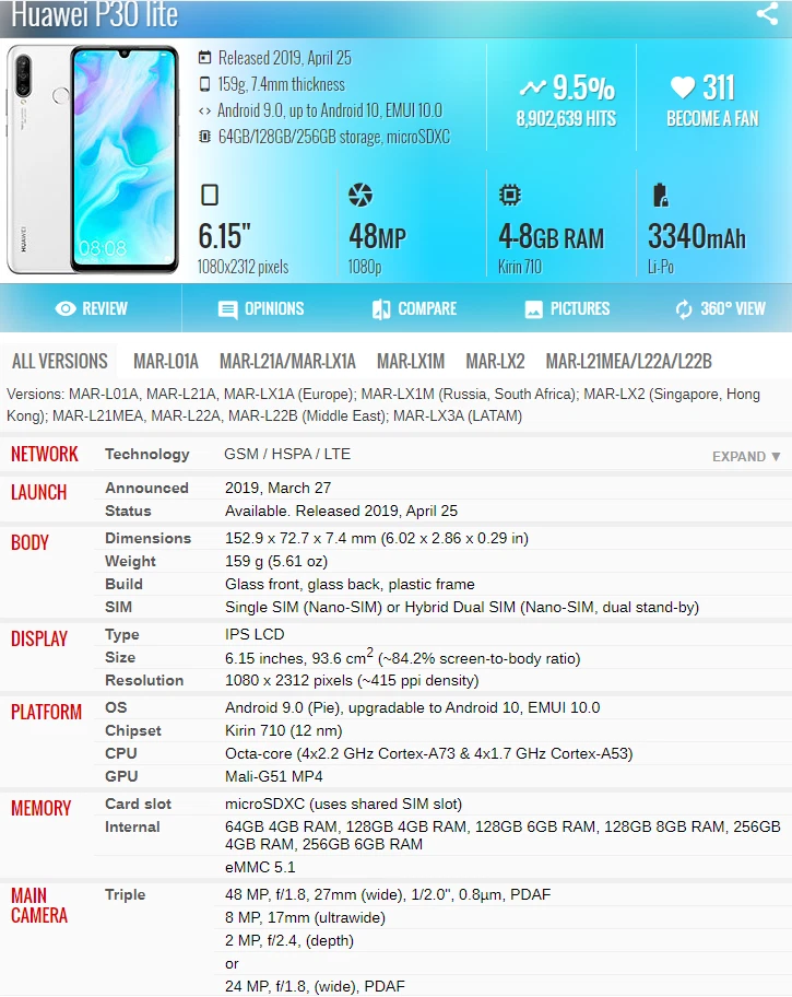OEM For Huawei P30 Lite MAR-L01A LCD Touch Screen Display Assembly Replacement - Image 4 of 4