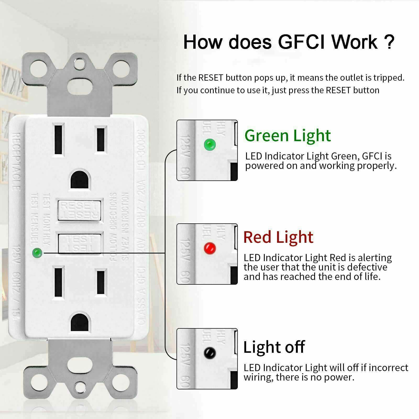 Safety GFCI GFI Outlet 15 Amp LED Duplex Receptacle White for Kitchen