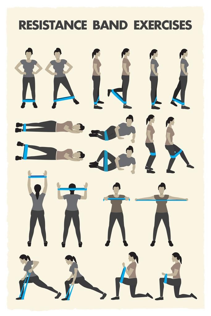Workout Posters For Home Gym Training Exercise Art Print Poster 24x36