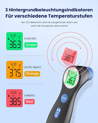 Femometer Infrared Forehead Thermometer   Contactless, Instant & Accurate Readin