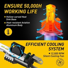 4X 9003 H4 LED Headlight Kit High Low Beam Bulb Super Bright 6500K White 20000LM