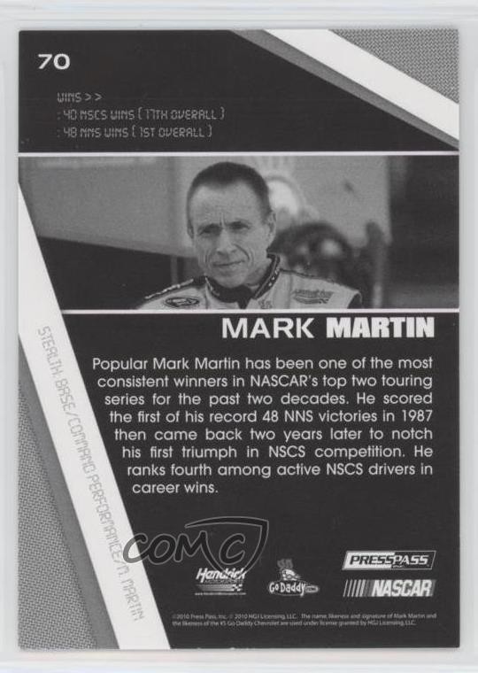 2010 Press Pass Stealth Command Performance Black and White Mark Martin HOF 0bt4