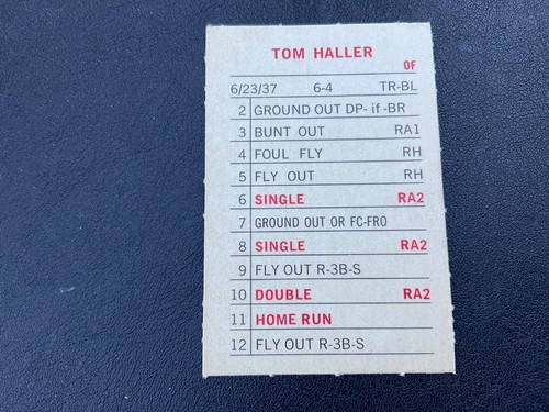 1969 MLB MILTON BRADLEY A-k LISTED ALPHABETIC ORDER PICK CARDS YOU WANT - Bild 283 von 435