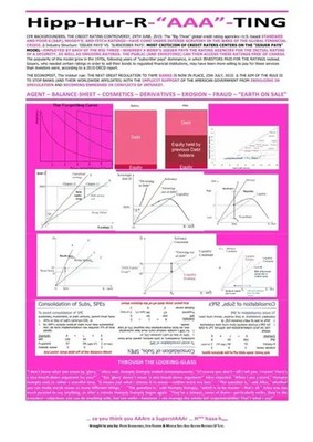 Soul Constitution (u. a.) | Hipp-Hur-R- AAA -TING AGENT - BALANCE-SHEET -...