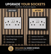 Acoustic Panelling Double Socket Surround