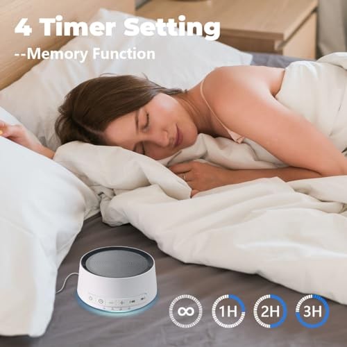 Sound Machine White Noise Machine with 30 Soothing Sounds 12 Colors Night 
