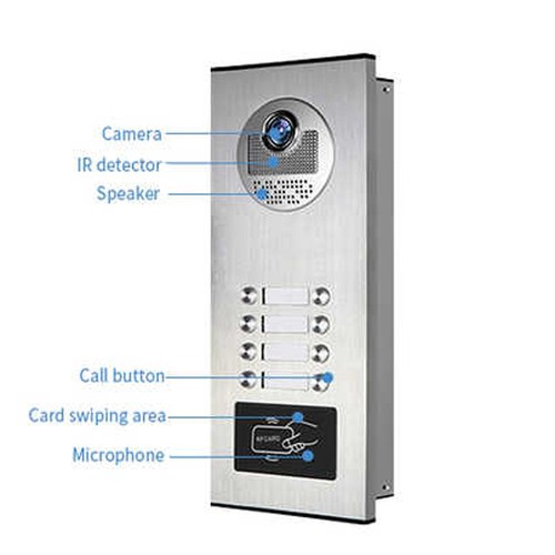 Sistema Videocitofono Cablato Appartamento,8 Unità Monitor 7 Pollici Videocitofono - Foto 10 di 13