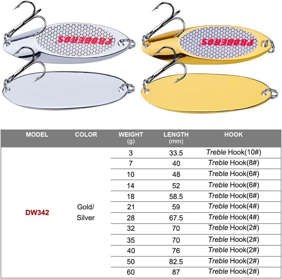 PROBEROS Fishing Spoons Lures Bass Baits Jigging Bait 50G-1.76oz, 10PCS Gold  - Image 4