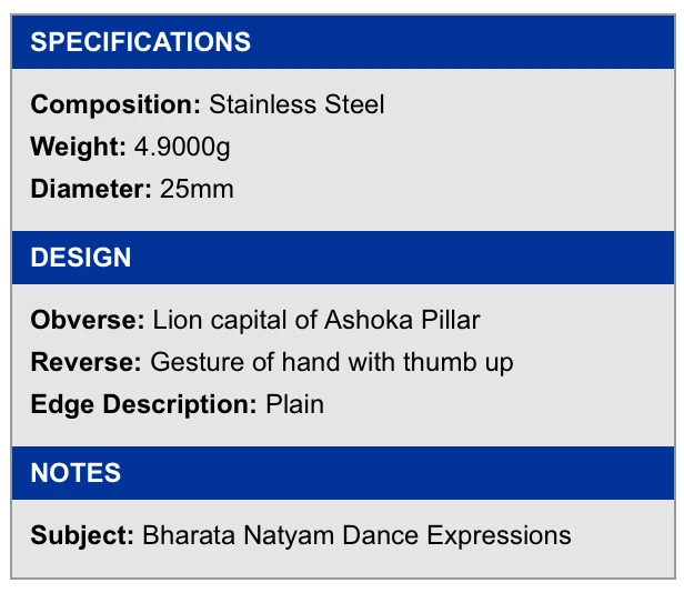2010 India 1 RUPEE (MUMBAI MINT) - KM# 331 - Image 3 of 3