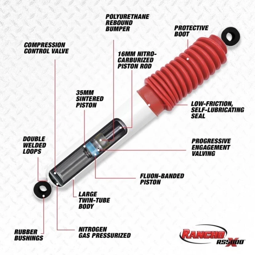 Rancho Rear Shocks (2) for 00-06 Chevy Avalanche Suburban Tahoe GMC Yukon 1500 - Image 3 of 4
