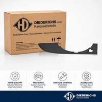 LÜFtungsgitter StossfÄNger Rechts Unten Diederichs 1017148 FÜR Audi