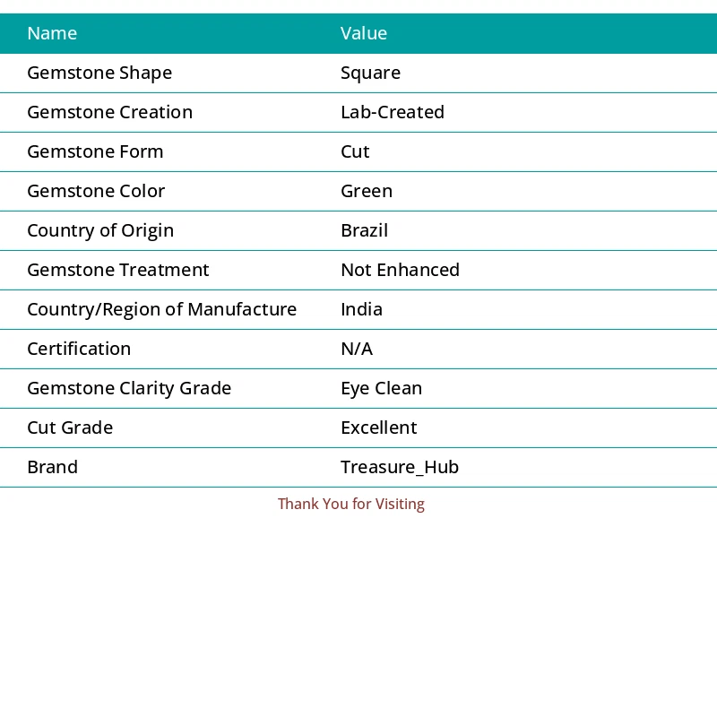 Large 100 CT Green Amethyst Square Cut Loose Gem for Office/Party Wear Jewelry - Image 4 of 4