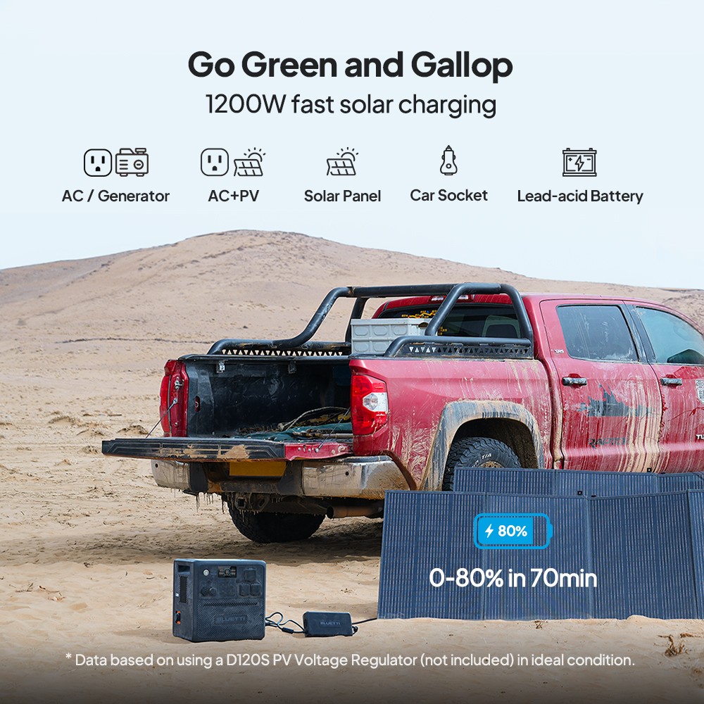 BLUETTI Pioneer 150(AC240) 1536Wh Portable Power Station IP65 Rating for Travel