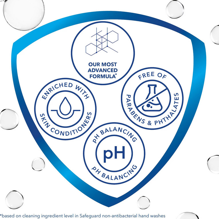 Safeguard Ultimate Care Hand Wash, Variety Pack, 15.5 fl. oz., 3 pk.