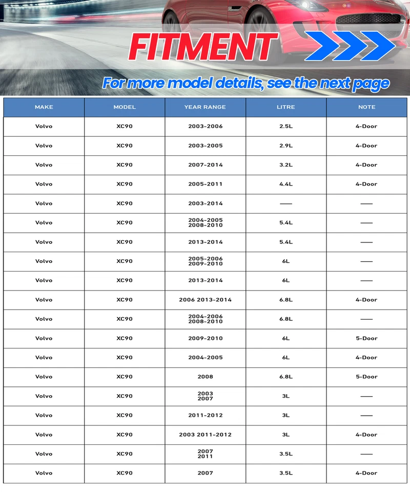 Rear Disc Brake Rotors & Ceramic Pads for 2003 2004 2005 2006 - 2014 VOLVO XC90 - Image 3 of 4