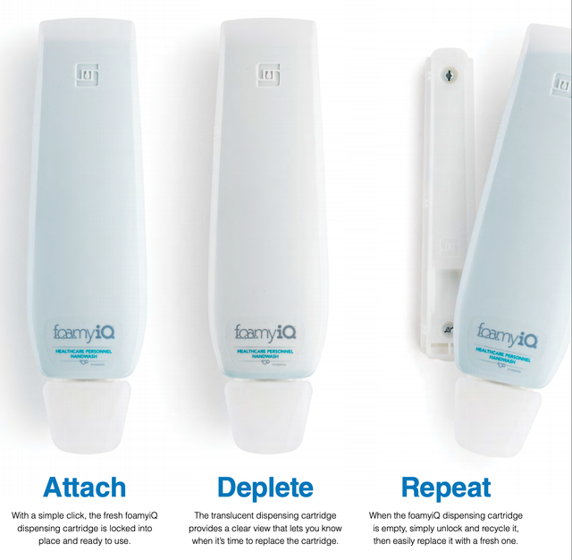 Spartan Foamyiq Cranberry Ice Foaming Hand Wash Soap 4x1250ml /case for