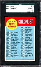 1963 Topps Baseball #362 Checklist 5th Series SGC 8.5