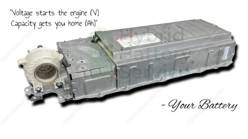 2010-2015 Toyota Prius, Prius V, Lexus CT200 hybrid battery (3 years warranty).