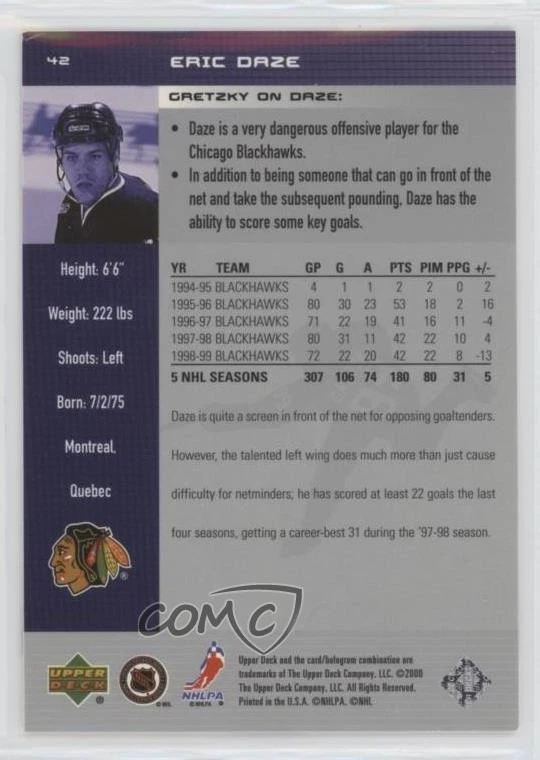 1999-00 Upper Deck Wayne Gretzky Hockey Eric Daze #42 - Image 2 of 2