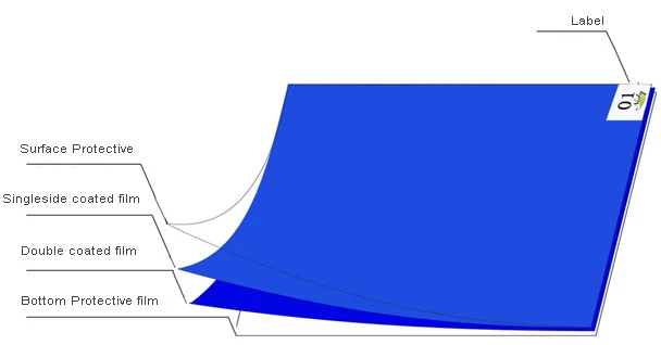 Picture 4 of 5