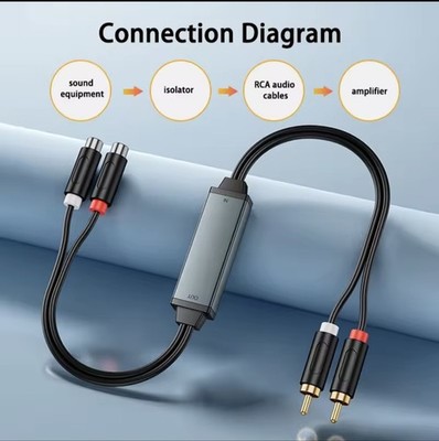 RCA Ground Loop Isolator HiFi/Car Audio