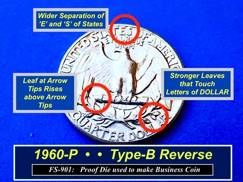 "FS-901" 1960-P Type-B (Proof Die) Reverse ➪ FS-901 ➪ "AU-UNC" ➪ 260Ba