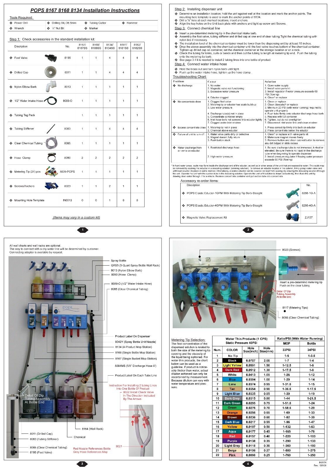 Ecolab Metering Tip Chart