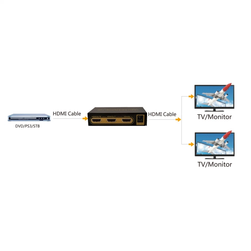 HDR Splitter 1x2 (Scaler) Support HDCP 2.2 HDMI 2.0 4K/60Hz Metal House W/Power - Image 3 of 4