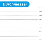 Bild 2 von 13