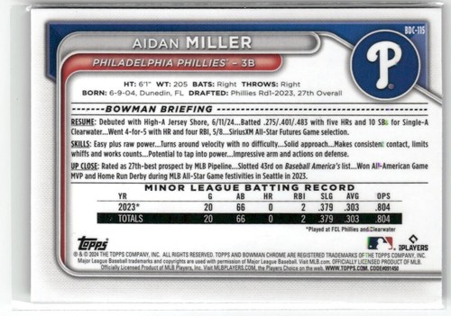 2024 Bowman Draft Phillies - You pick from Chrome, Refractors, Parellels, Numbe - Picture 127 of 149